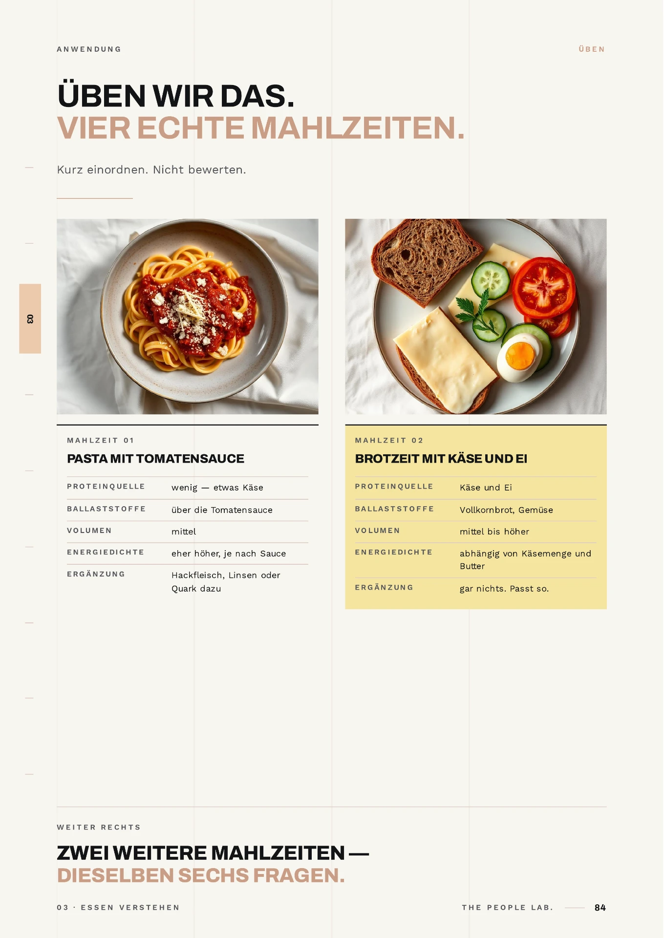 Innenseite mit vier echten Mahlzeiten: Fotos von Pasta mit Tomatensauce und Brotzeit mit Käse und Ei, dazu Tabellen zu Protein, Ballaststoffen und Volumen